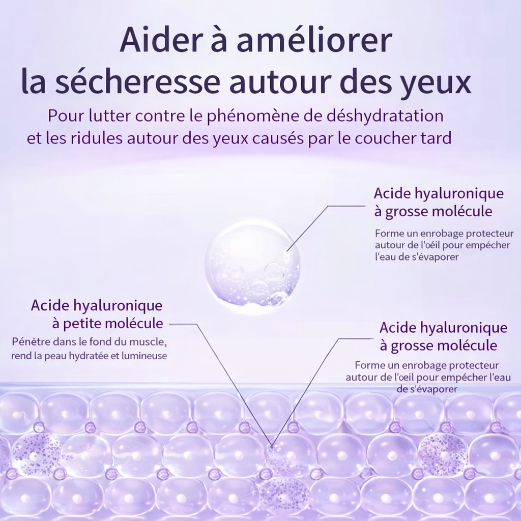 Anti-cernes pro ( 1 achete = 1 offert )