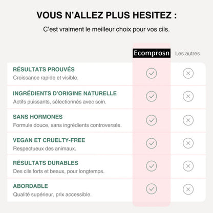 Sérum de Croissance pour Cils (1 Acheté = 1 OFFERT)