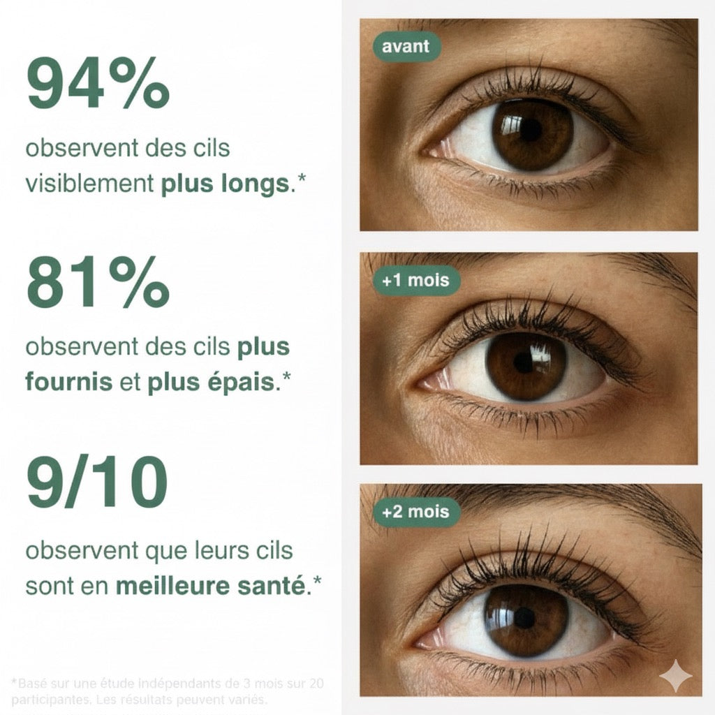 Sérum de Croissance pour Cils (1 Acheté = 1 OFFERT)
