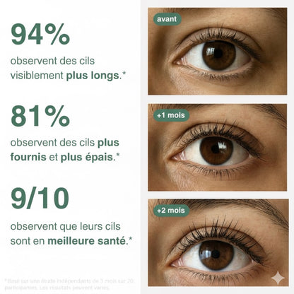 Sérum de Croissance pour Cils (1 Acheté = 1 OFFERT)